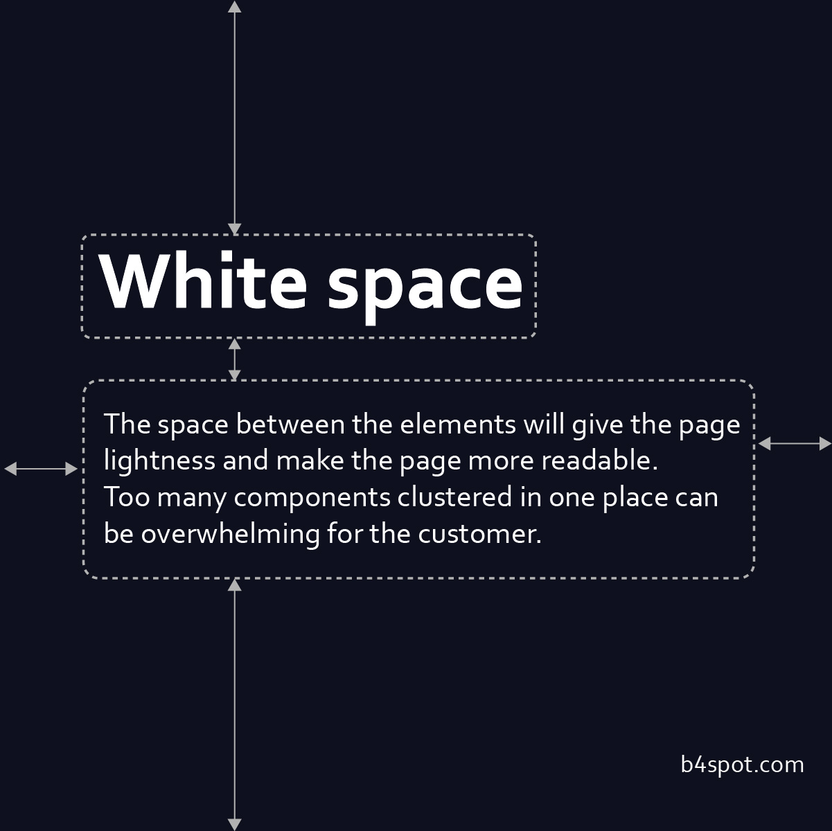 UX friendly - white space